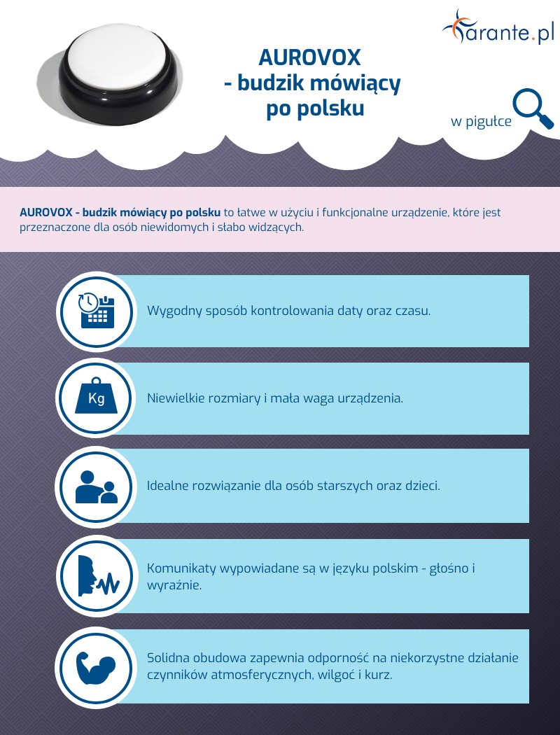 AUROVOX - budzik mówiący po polsku - infografika